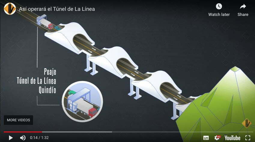 Así operará el Túnel de La Línea
